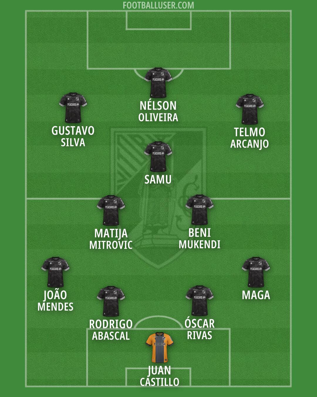 Vit. Guimarães Formation 2026