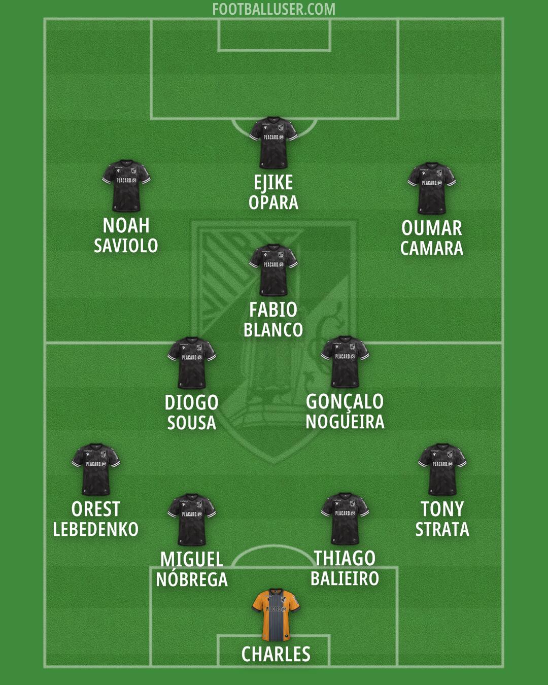 Vit. Guimarães Formation 2026