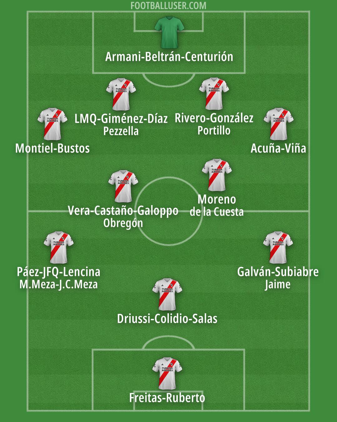 River Formation 2026