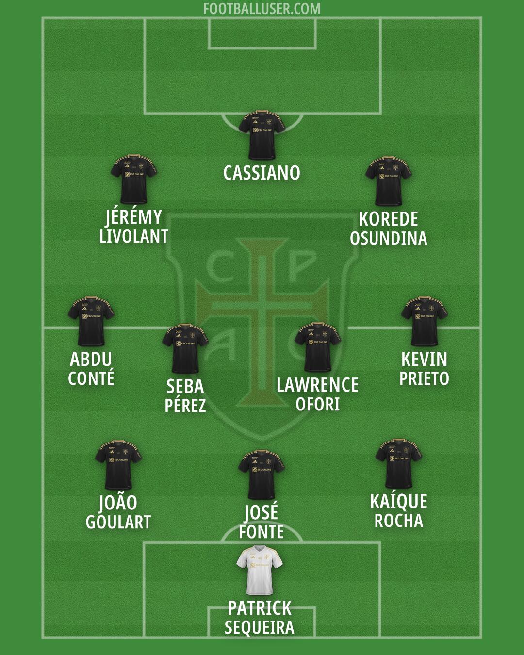 Casa Pia Formation 2026