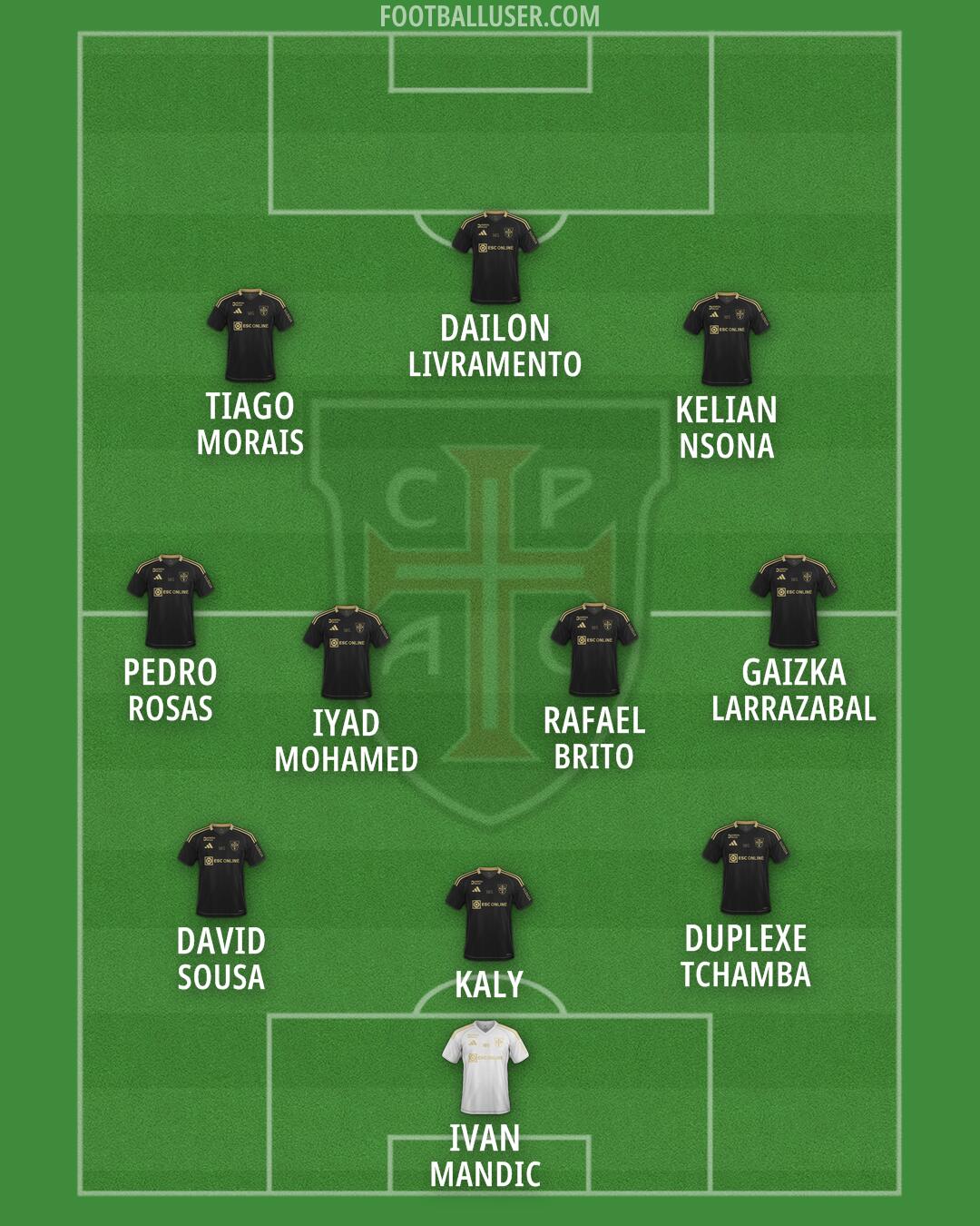 Casa Pia Formation 2026