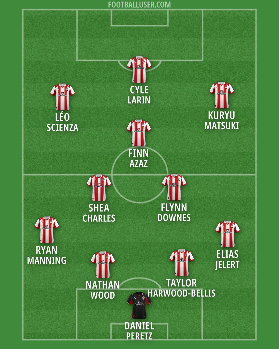 Southampton Formation 2026