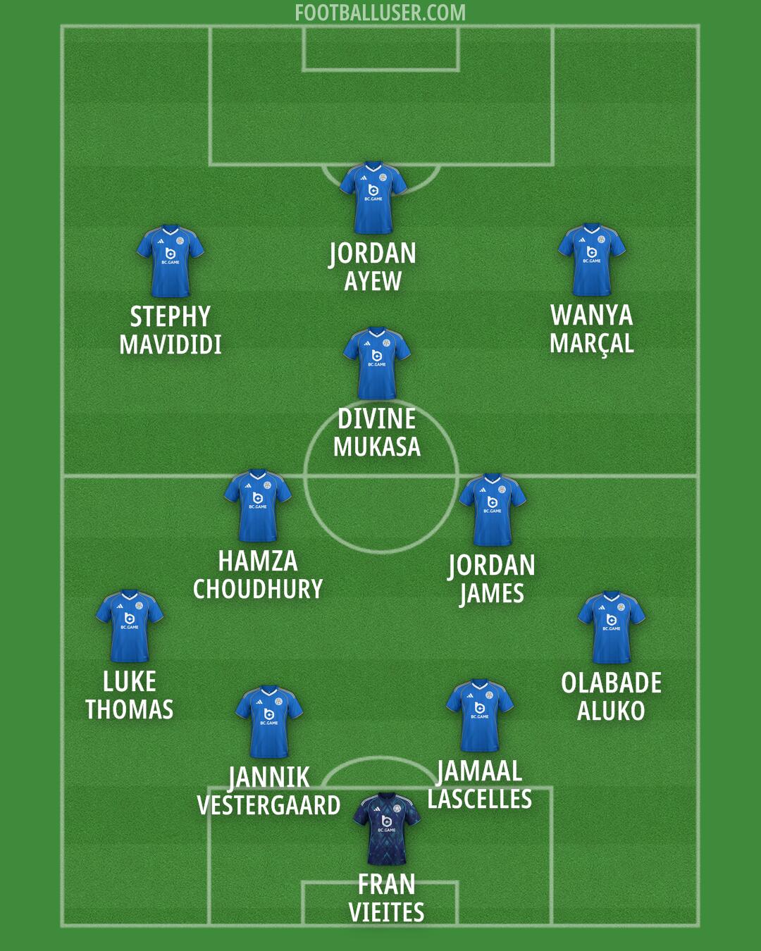 Leicester Formation 2026