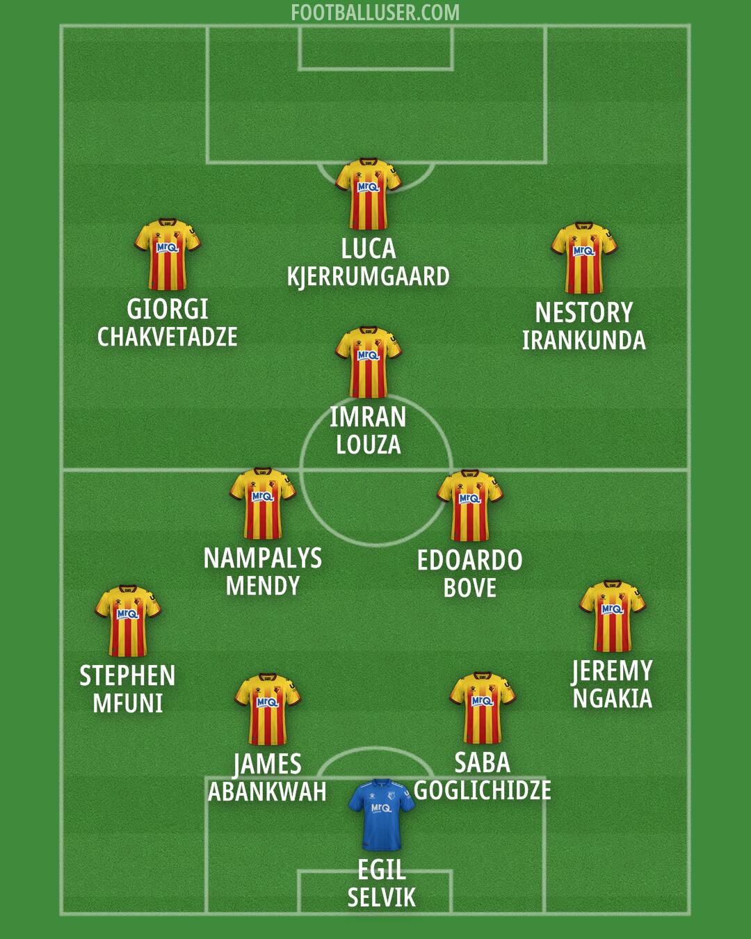 Watford Formation 2026