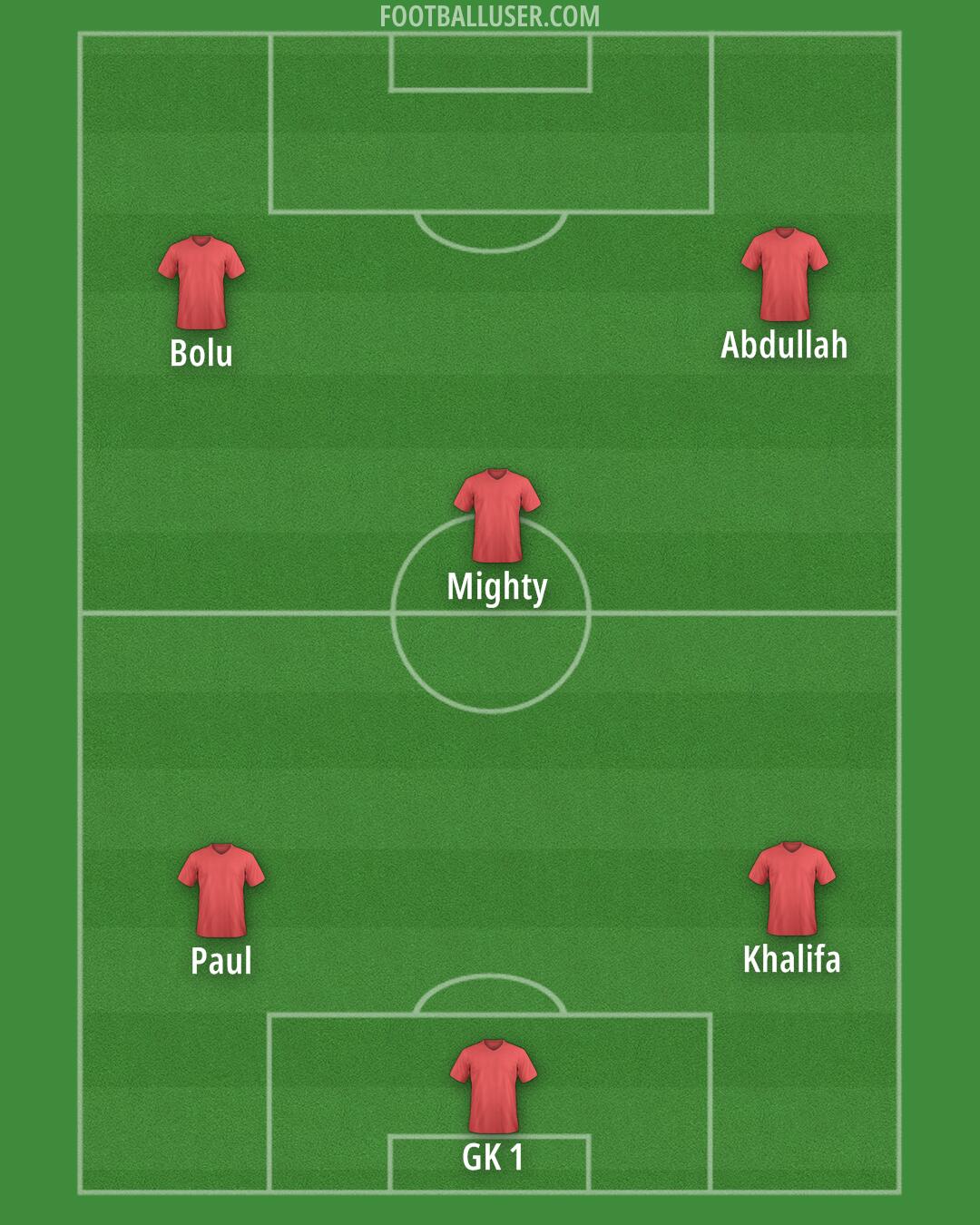 Custom Team Formation 2026