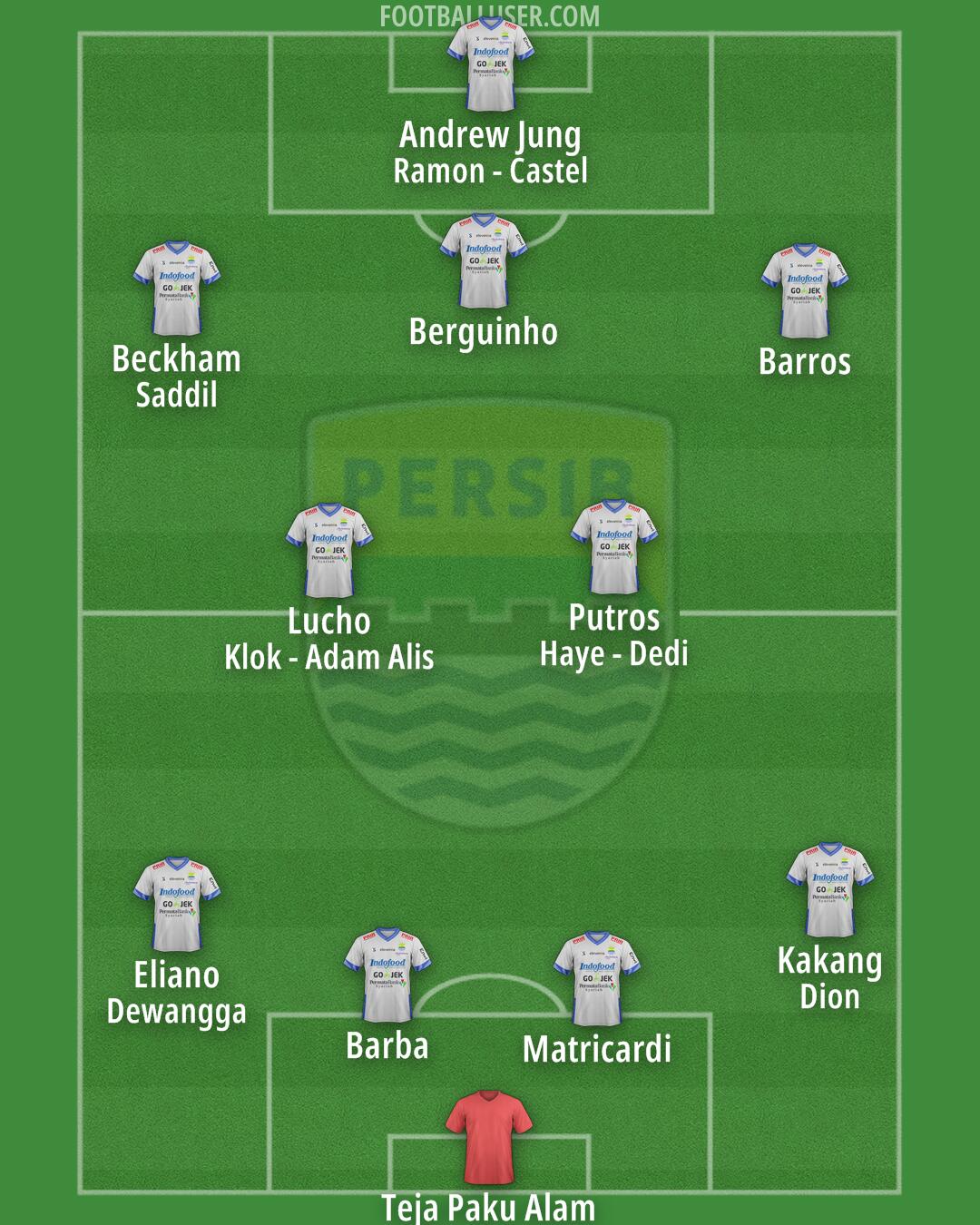 Persib Formation 2026