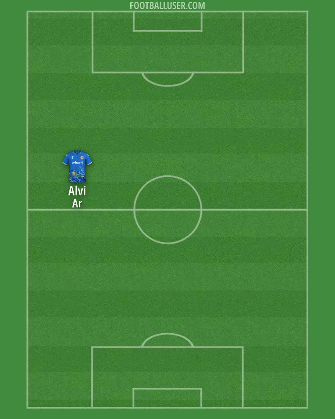 Accrington Formation 2026
