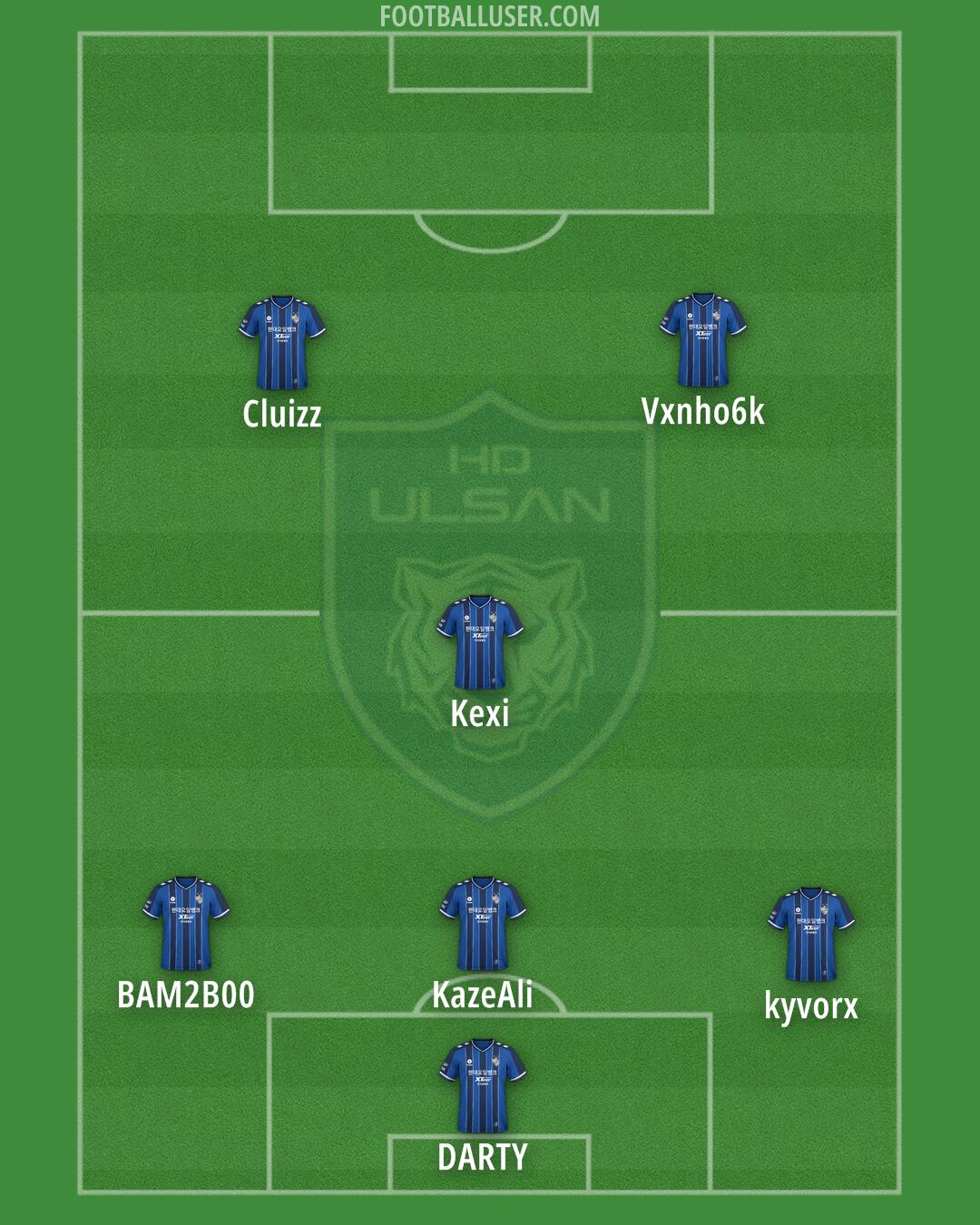 Ulsan Formation 2026