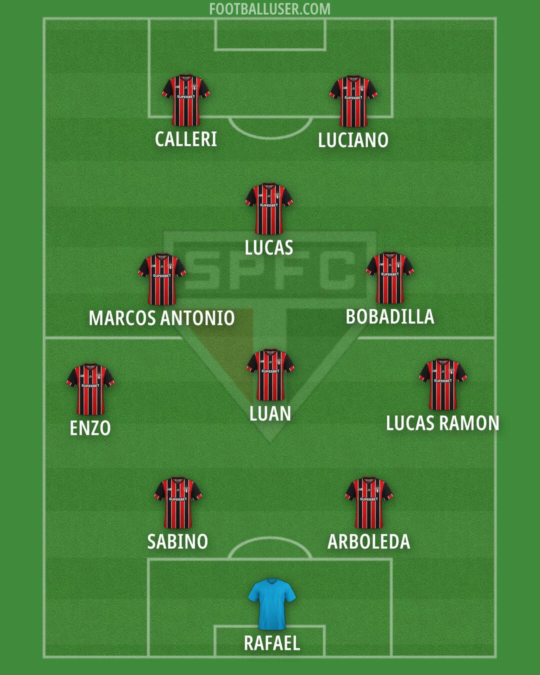 São Paulo Formation 2026