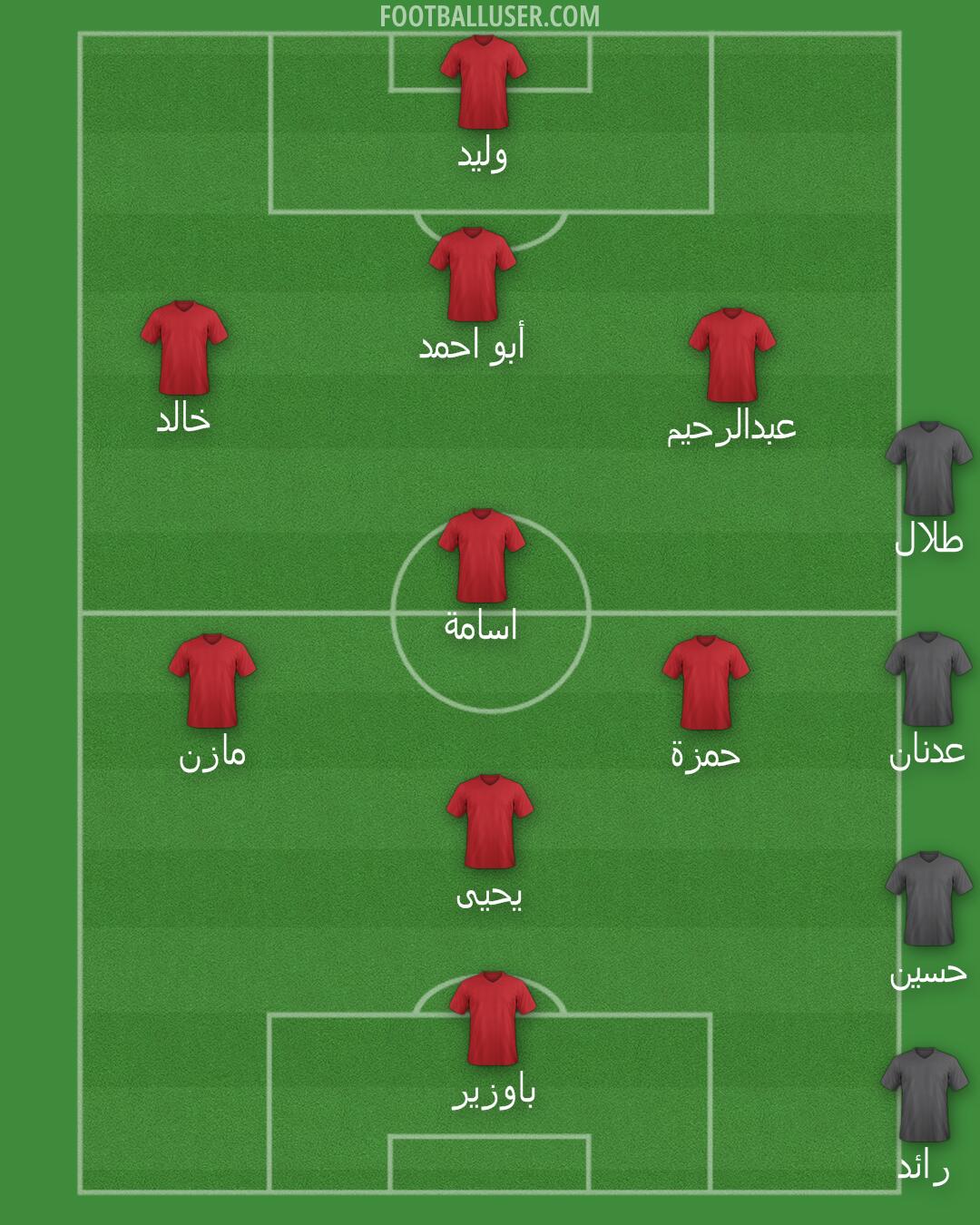 Custom Team Formation 2026