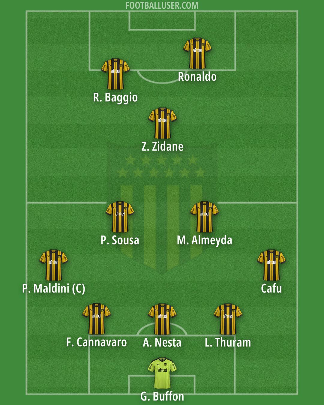 Peñarol Formation 2026