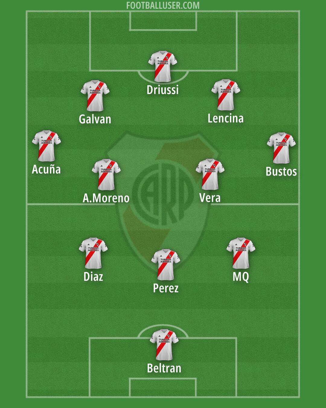 River Formation 2026