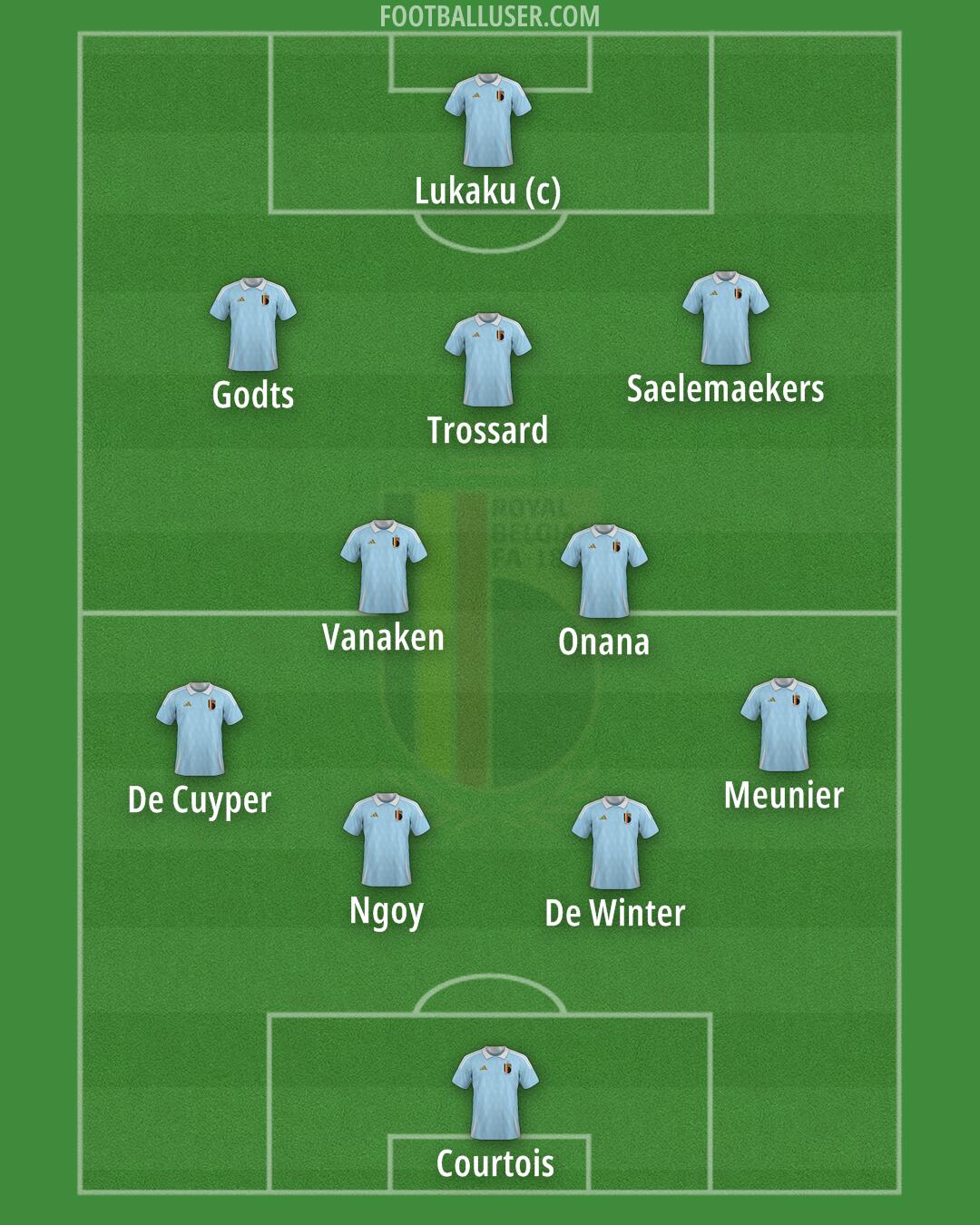 Belgium Formation 2026