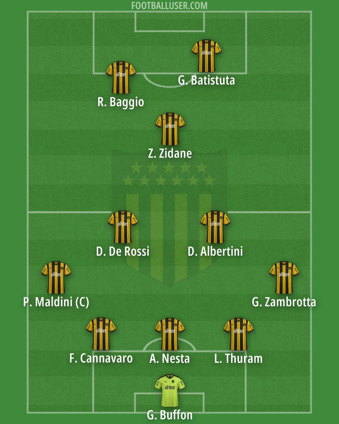 Peñarol Formation 2026
