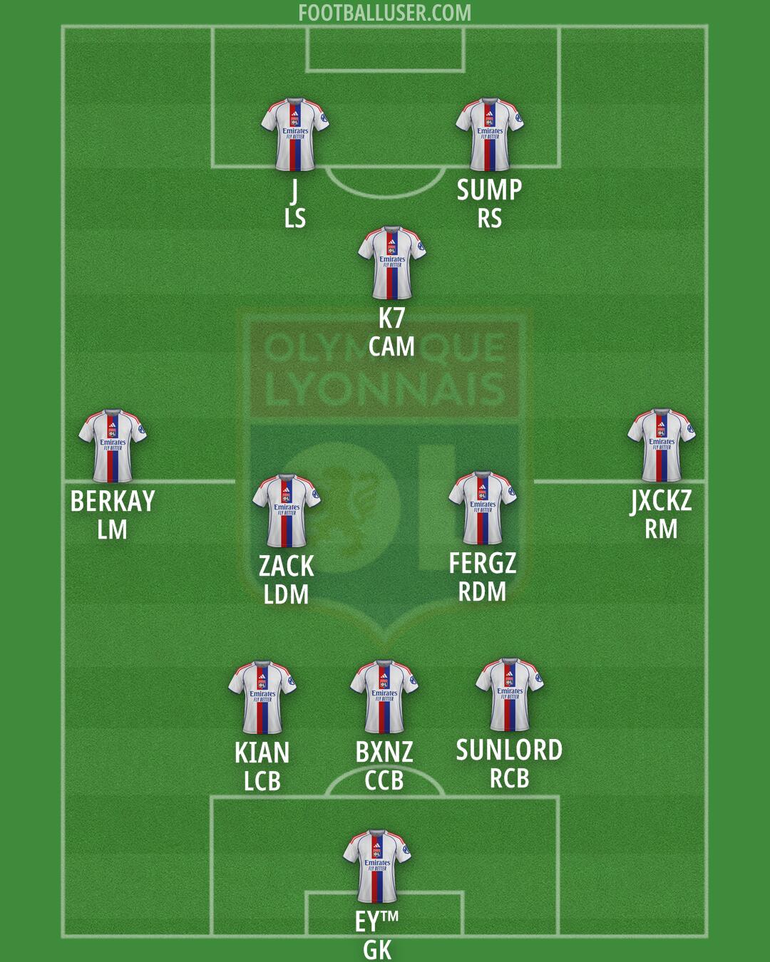 Lyon Formation 2026