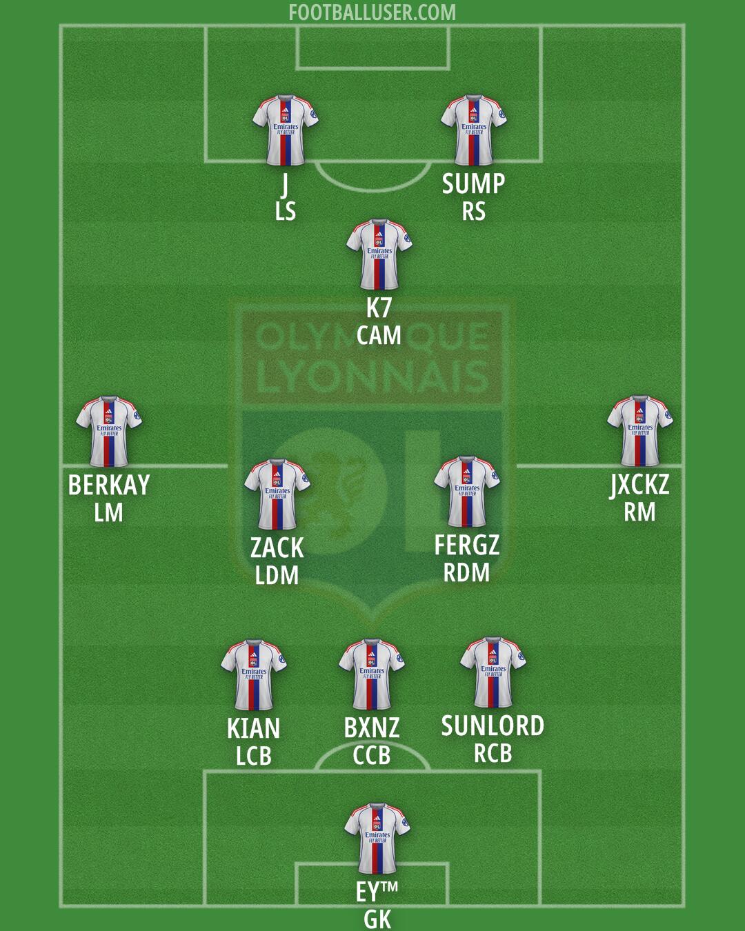 Lyon Formation 2026