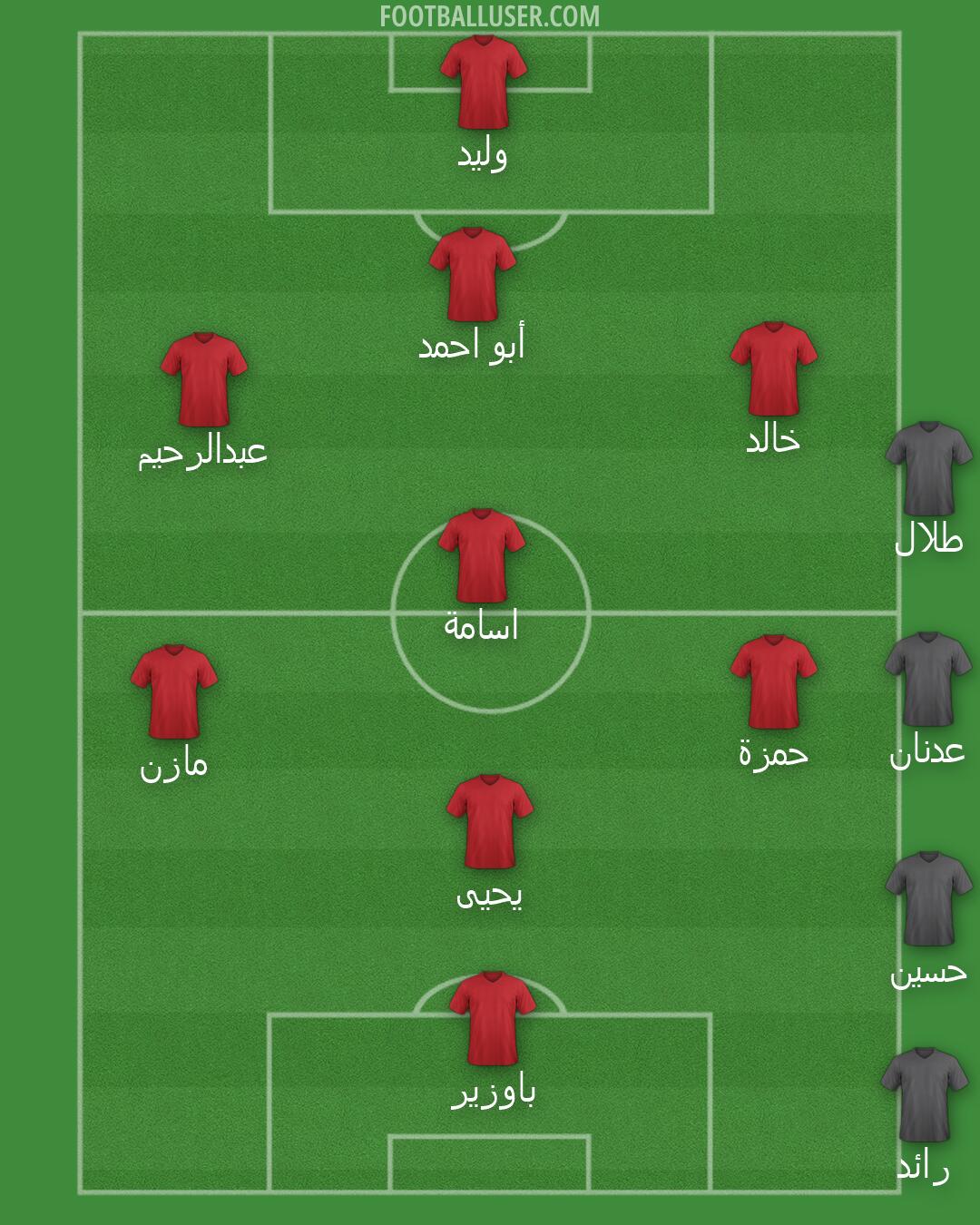 Custom Team Formation 2026