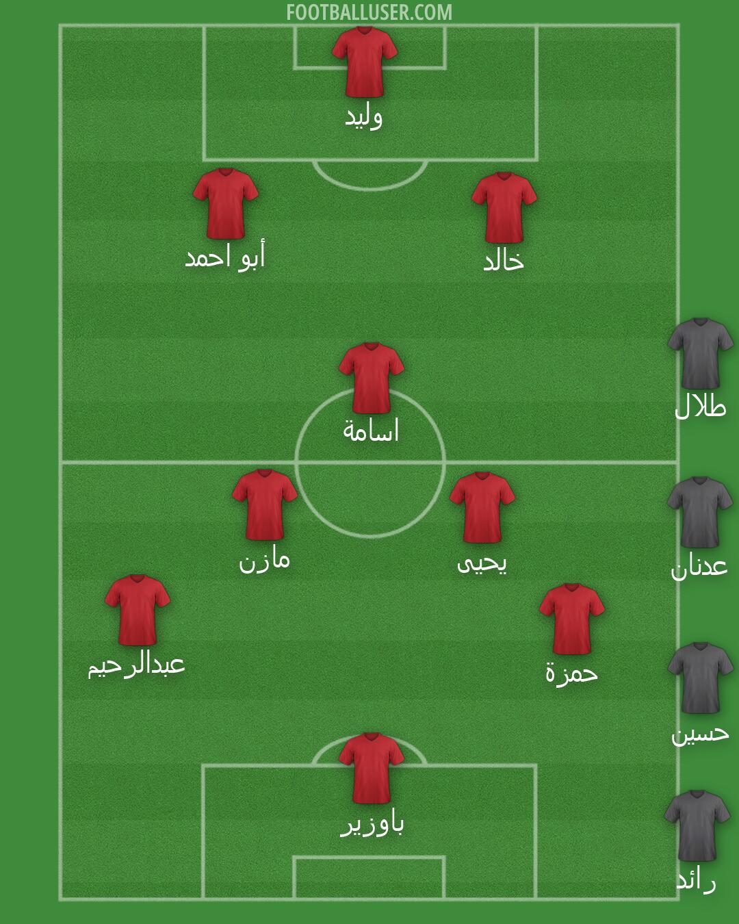 Custom Team Formation 2026