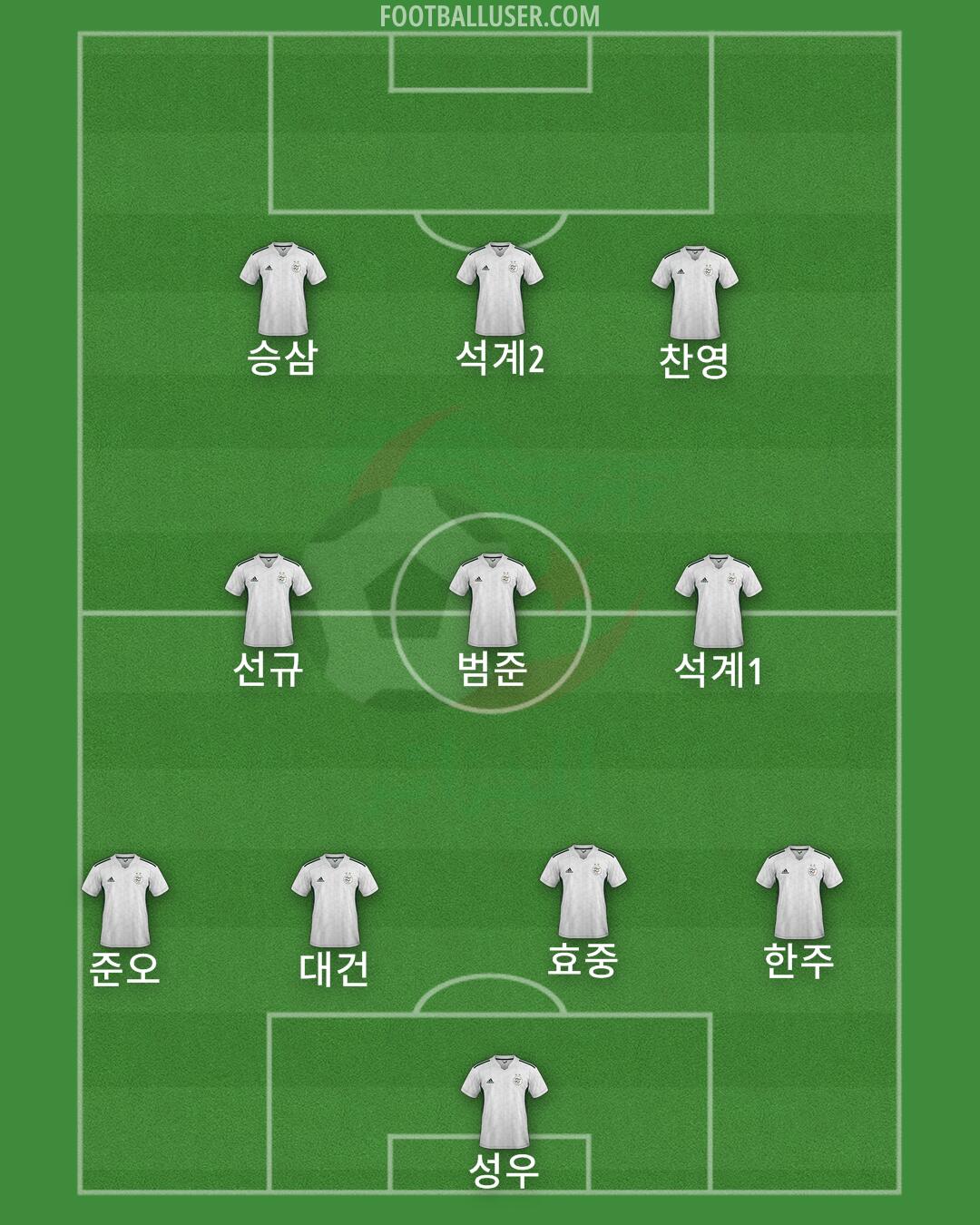Algeria Formation 2026