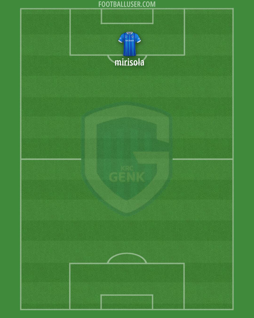 KRC Genk Formation 2026