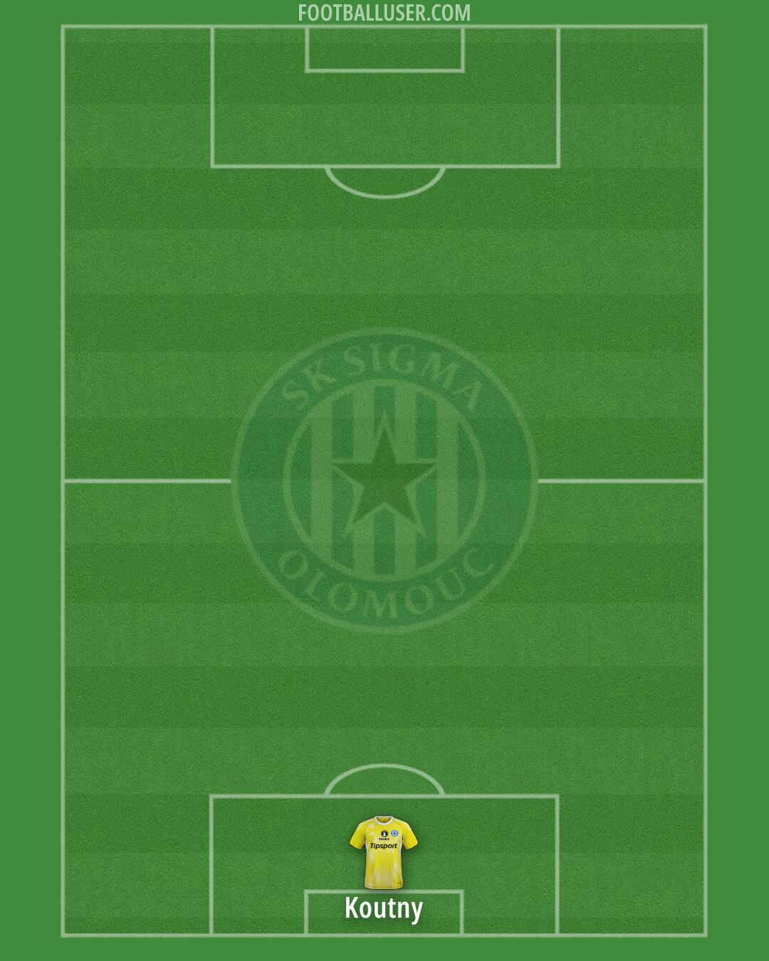 Sigma Olomouc Formation 2026