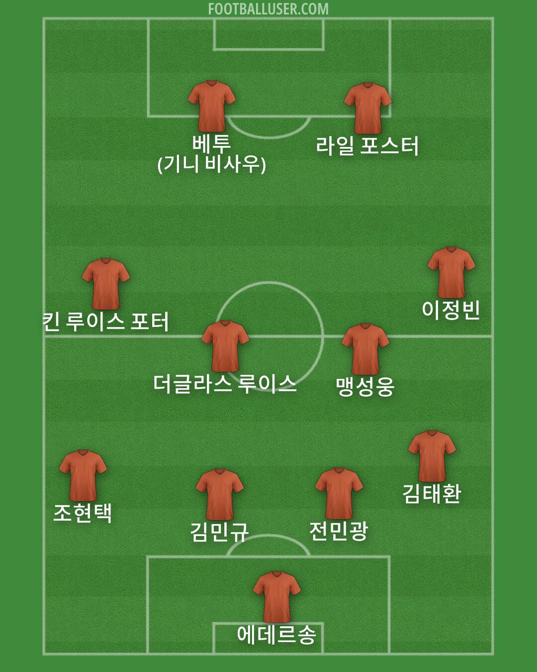 Custom Team Formation 2026