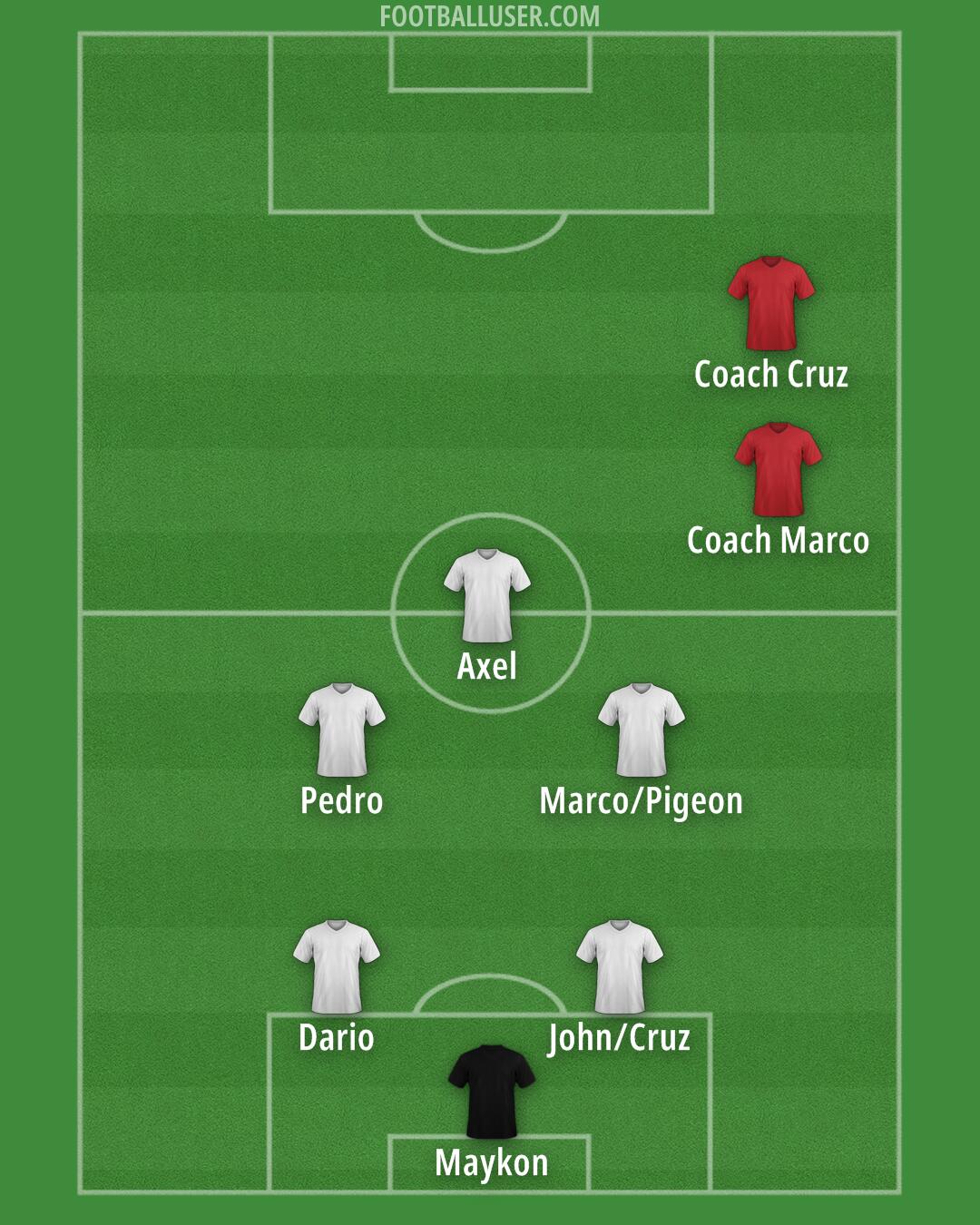 LA Galaxy Formation 2026