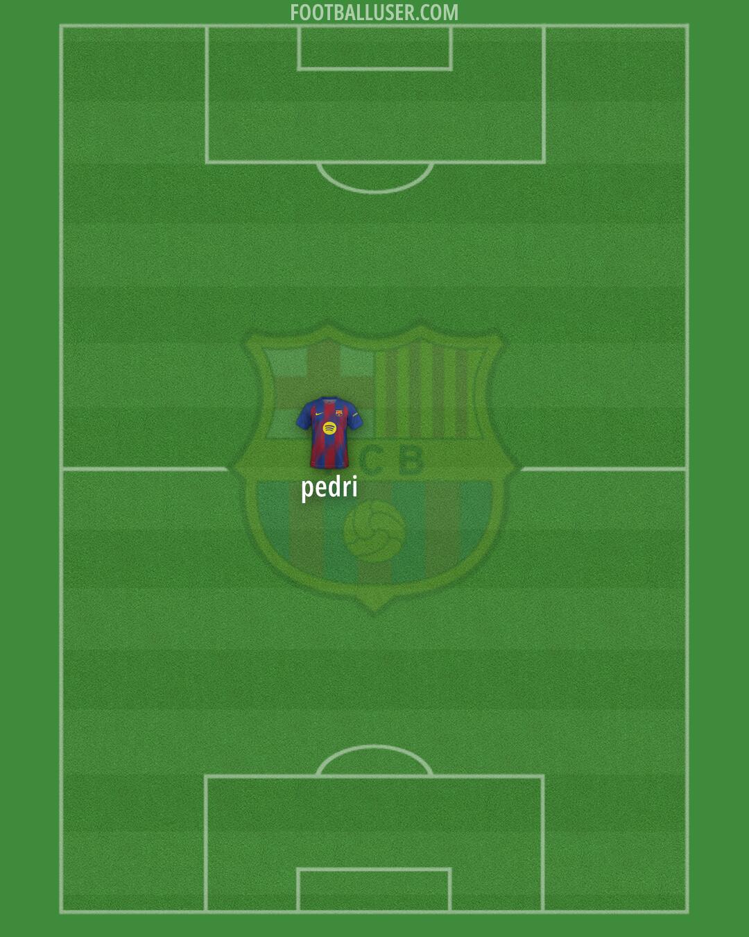 Barcelona Formation 2026