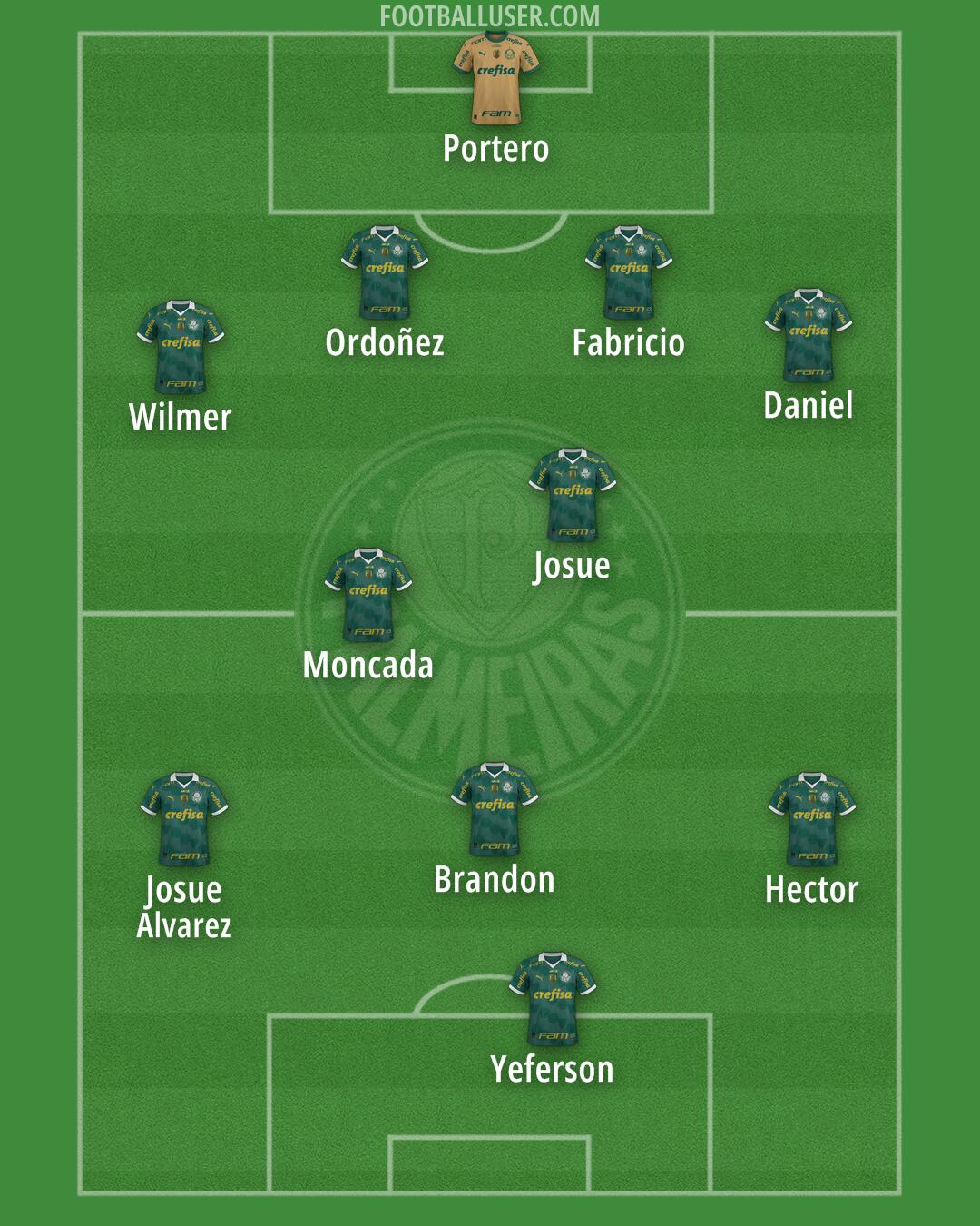 Palmeiras Formation 2026
