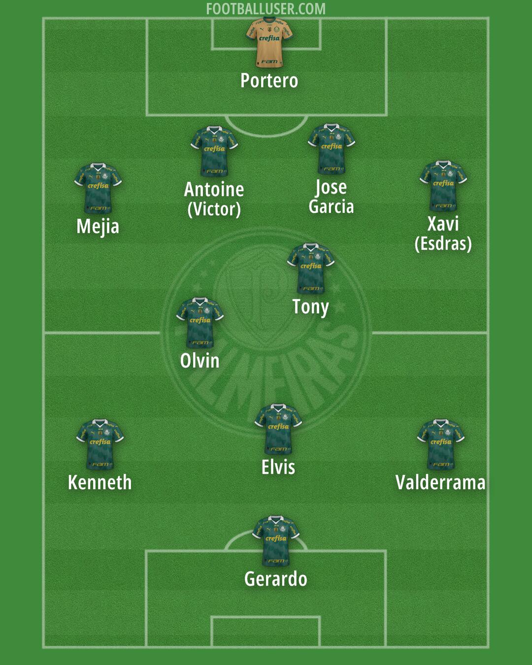 Palmeiras Formation 2026