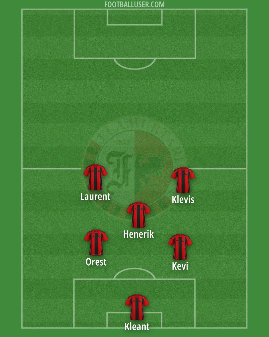 Flamurtari Formation 2026