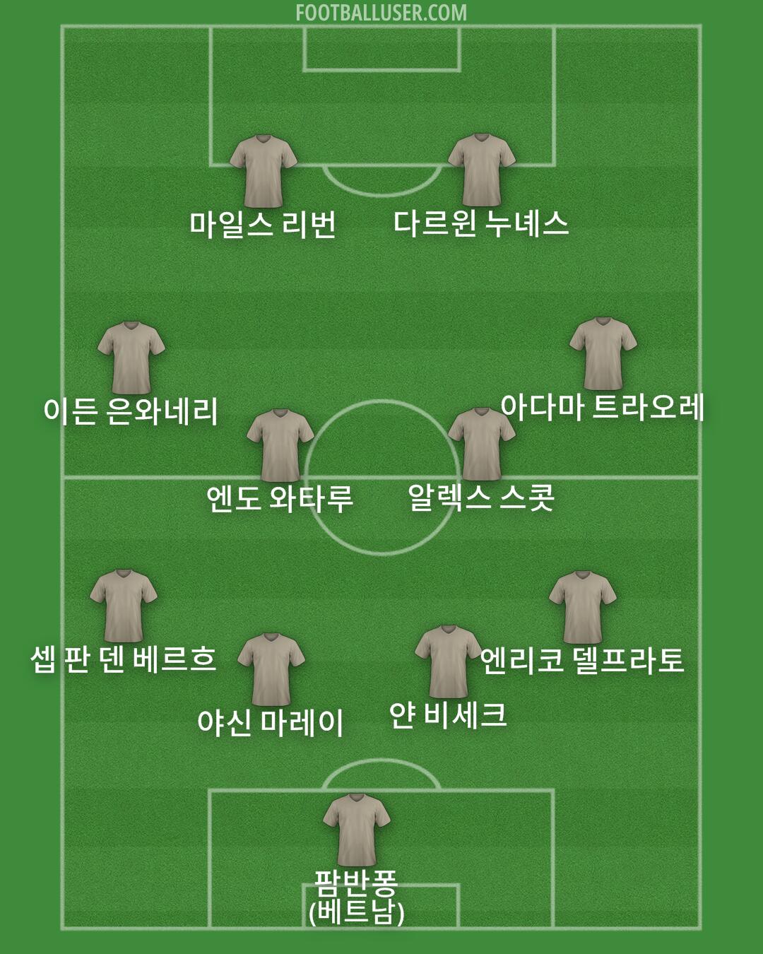 Custom Team Formation 2026