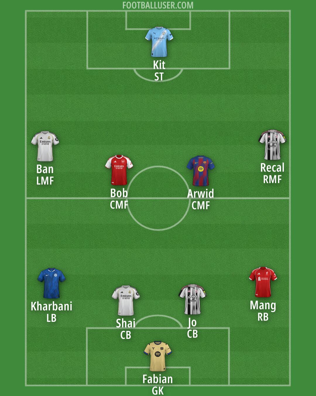 Custom Team Formation 2026