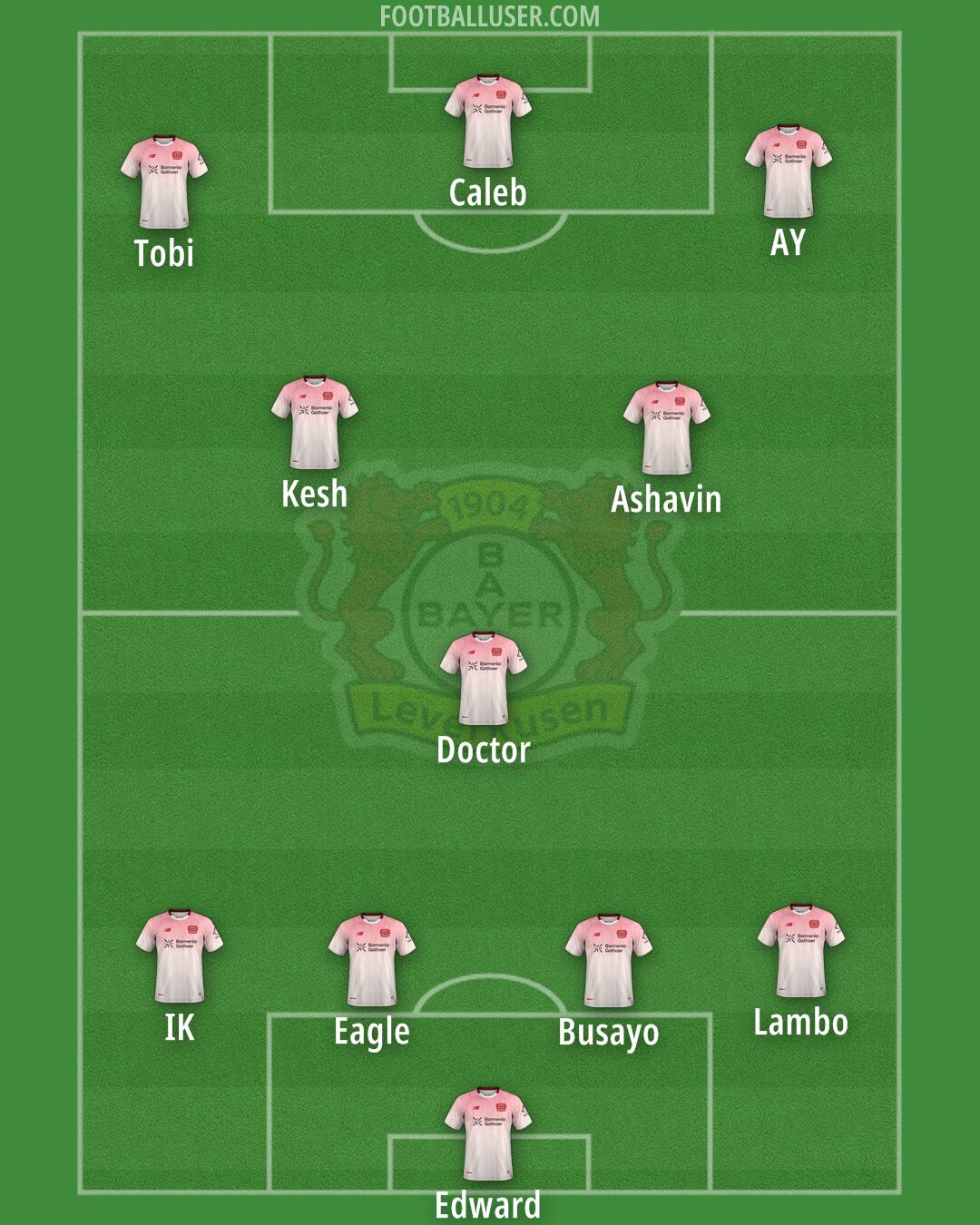Bayer Leverkusen Formation 2026