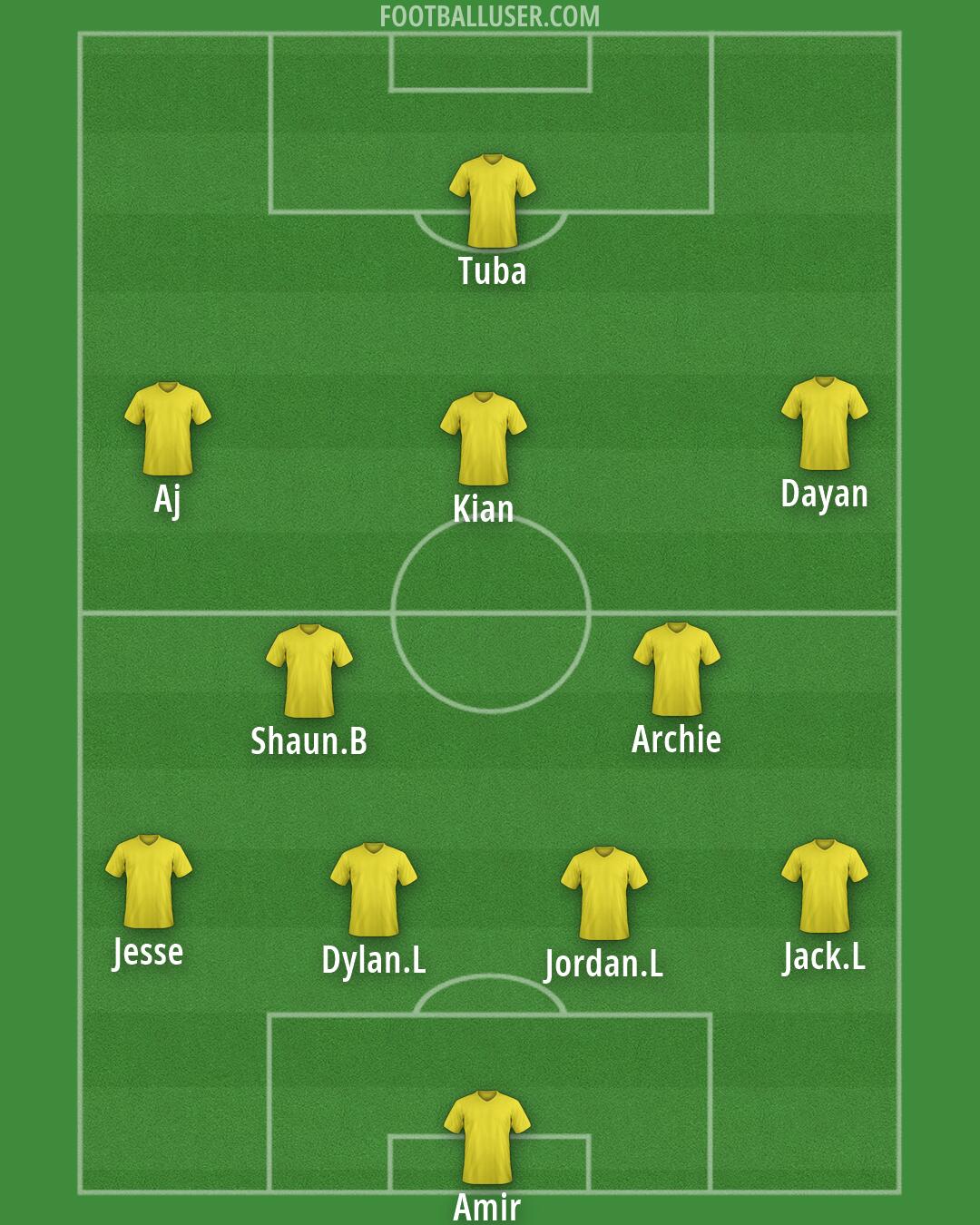 Custom Team Formation 2026
