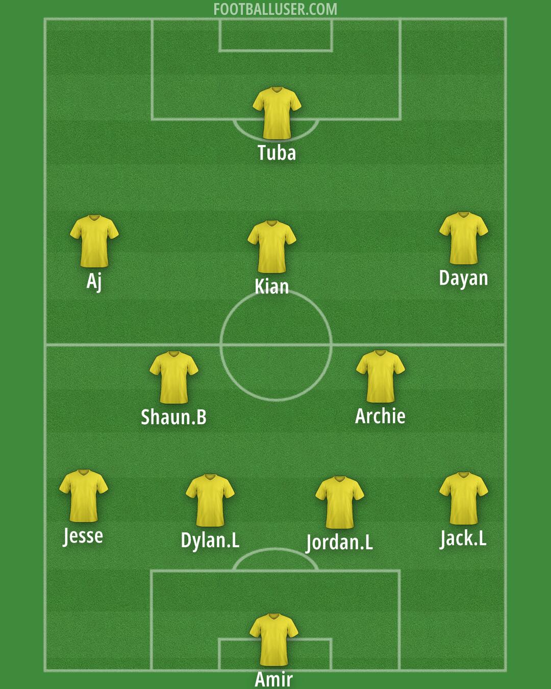 Custom Team Formation 2026