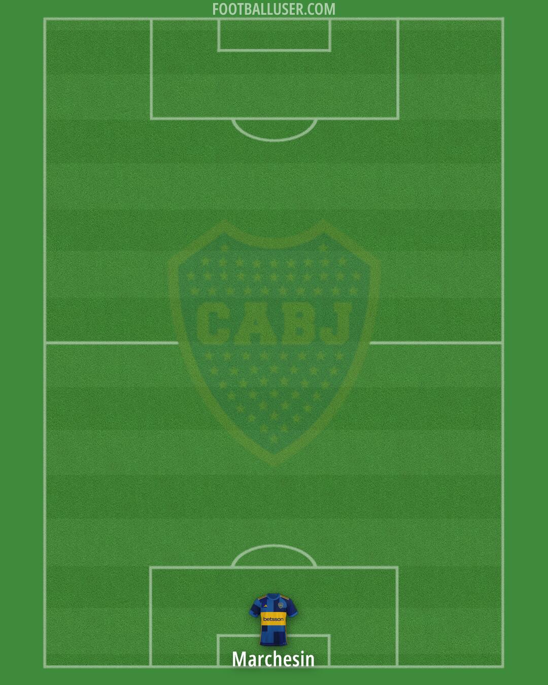 Boca Formation 2026