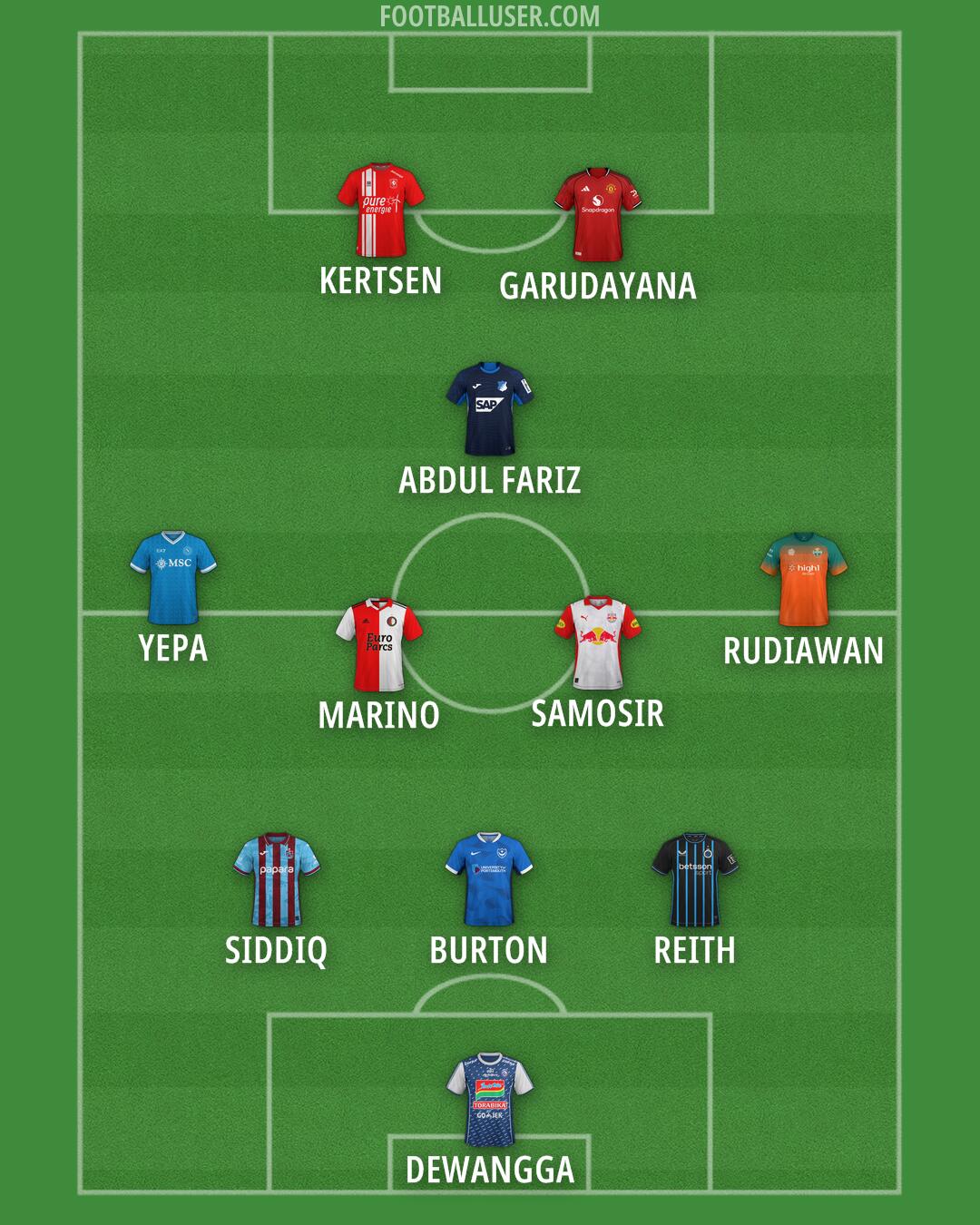 Custom Team Formation 2026