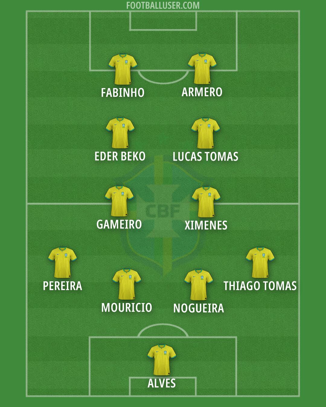Brazil Formation 2026