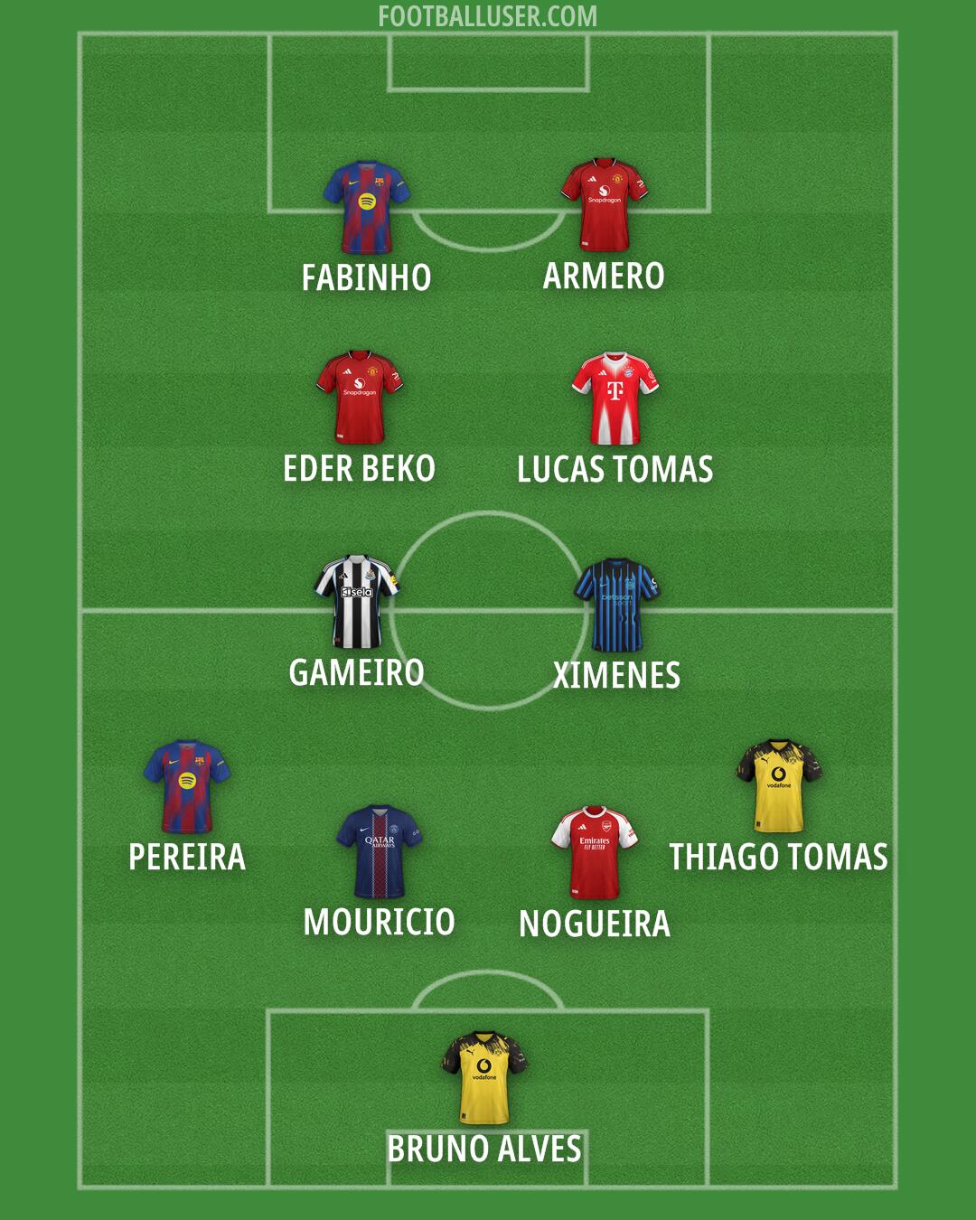 Custom Team Formation 2026