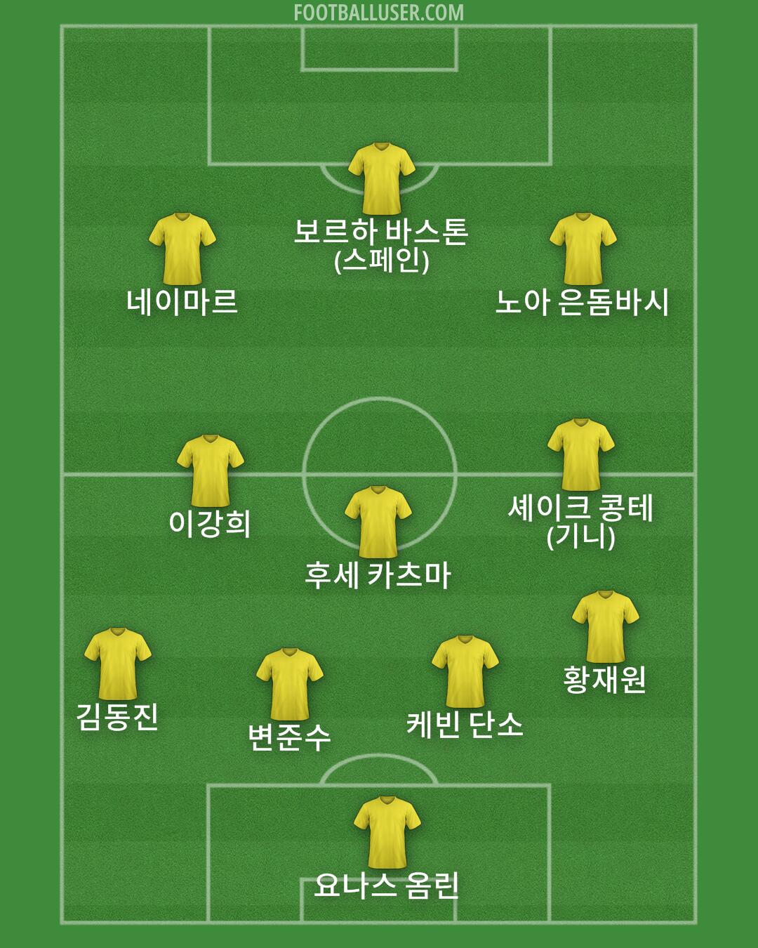 Custom Team Formation 2026