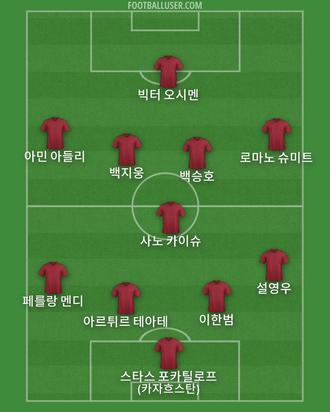 Custom Team Formation 2026