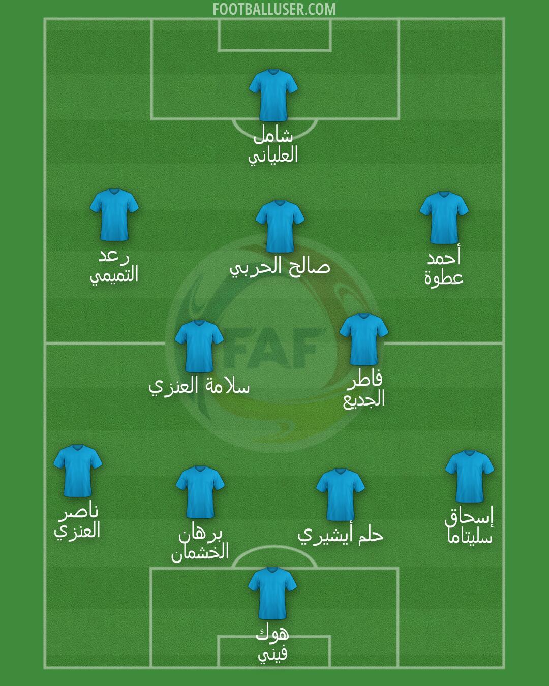 Andorra Formation 2026