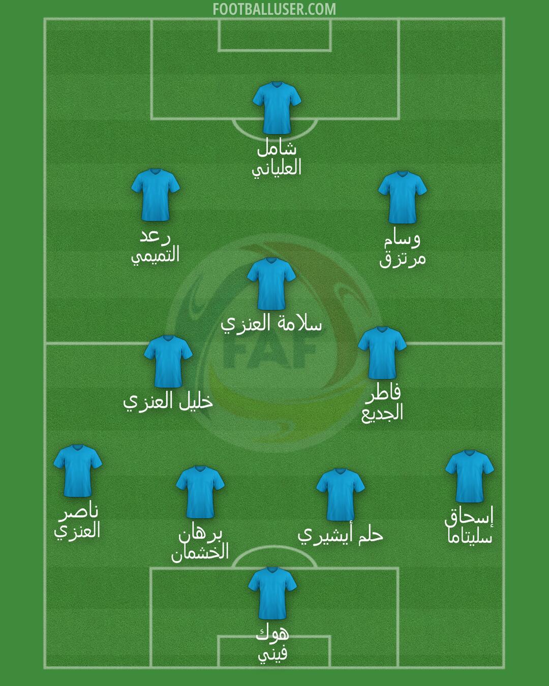 Andorra Formation 2026