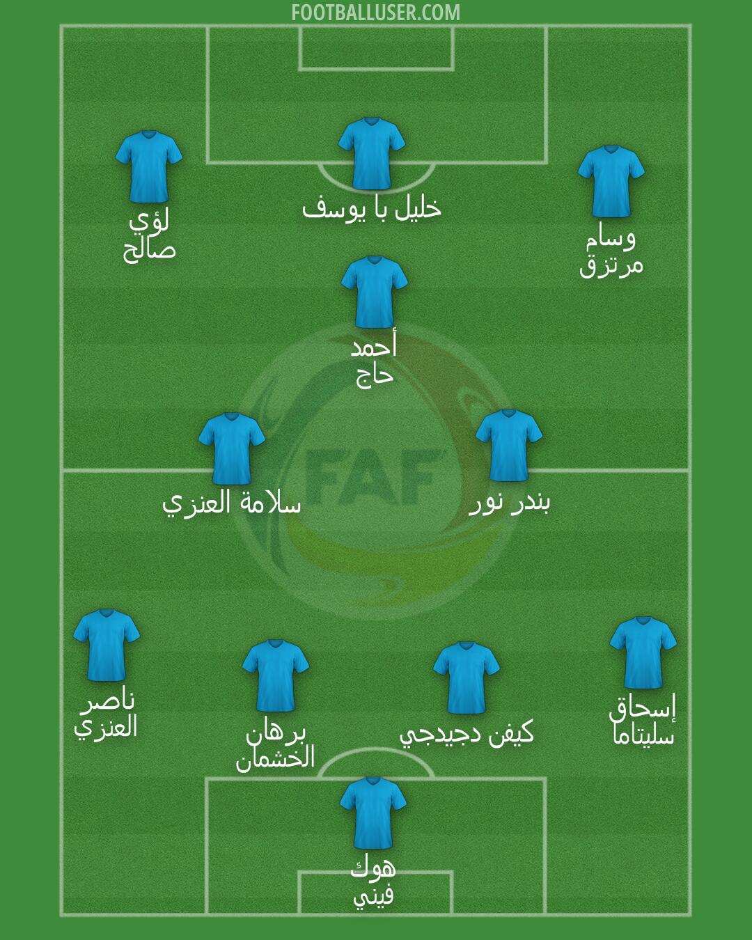 Andorra Formation 2026