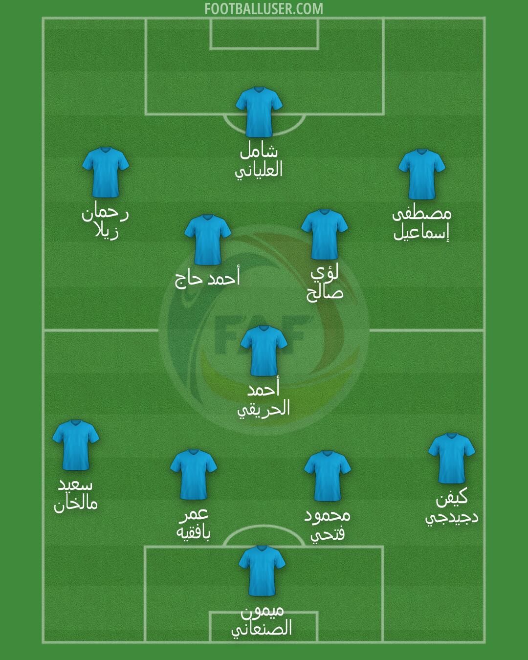 Andorra Formation 2026