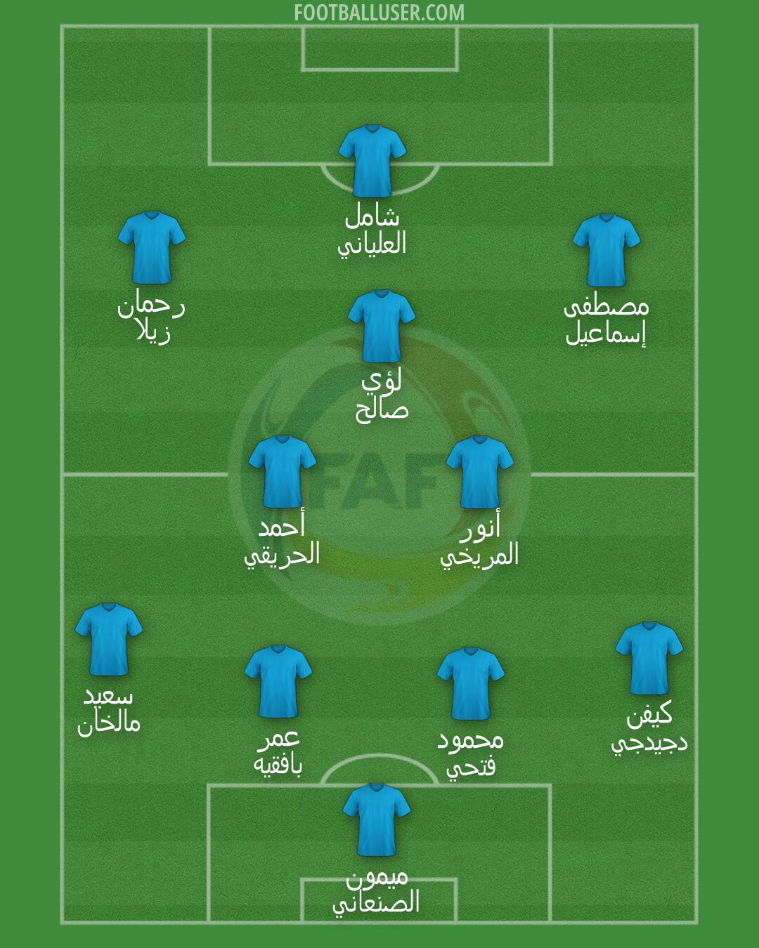 Andorra Formation 2026