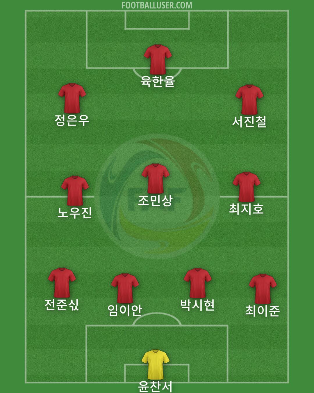 Andorra Formation 2026