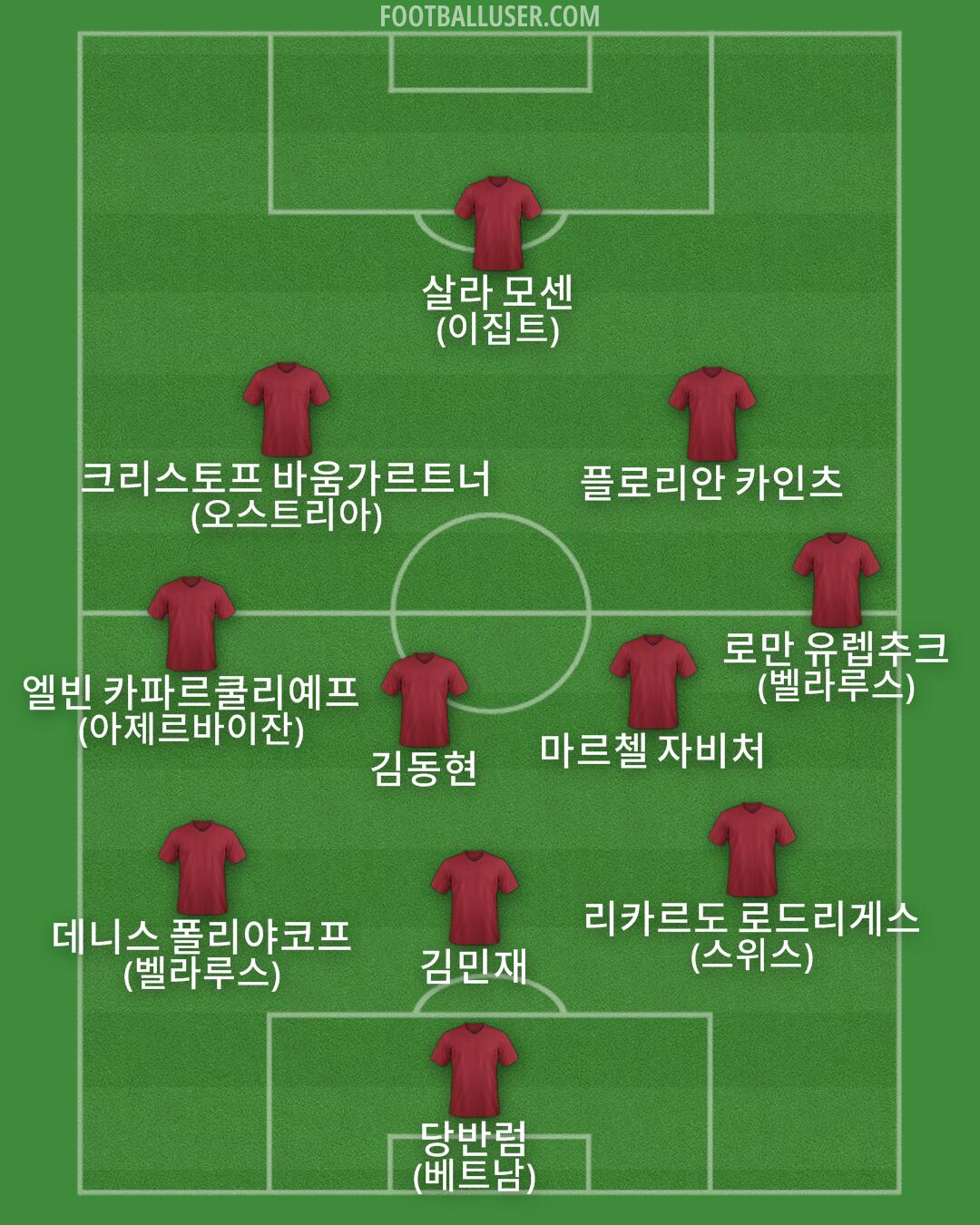 Custom Team Formation 2026