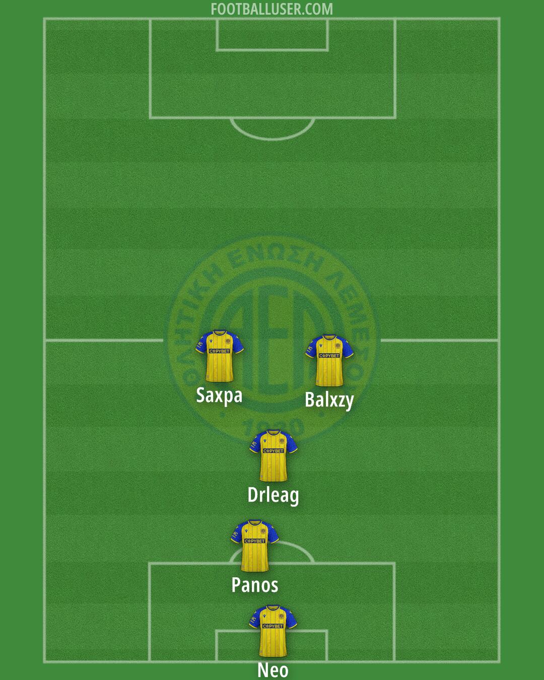 AEL Formation 2026